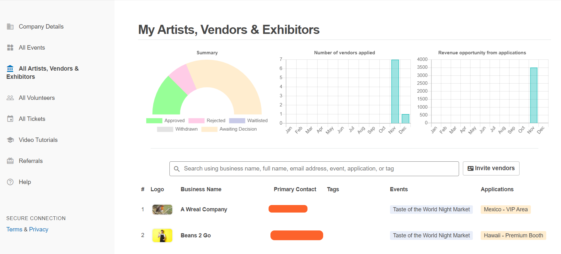an image showing users an overview of the vendors section on the event dahsboard