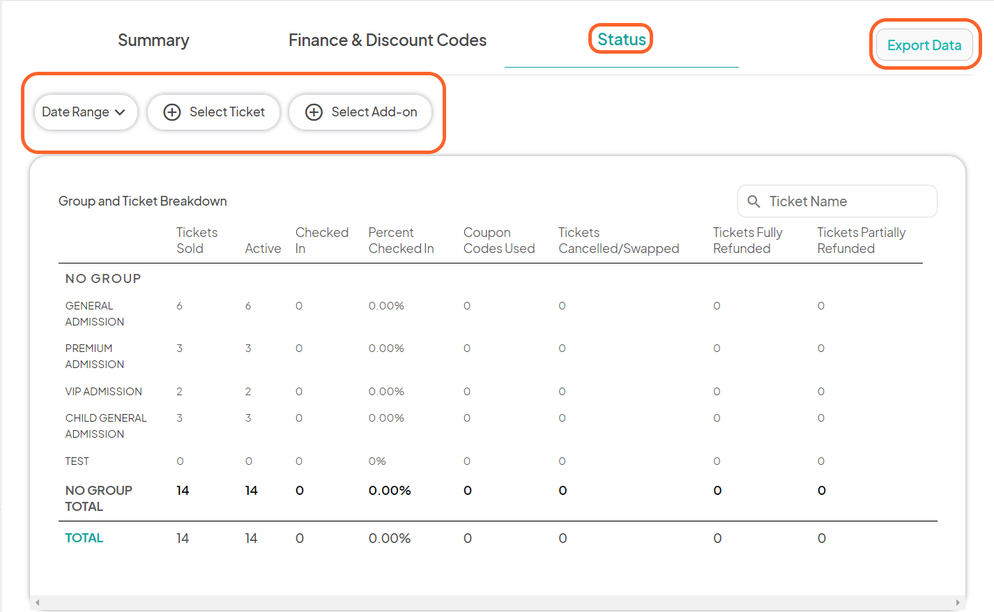 an image showing users the status section of the ticket analytics page with a variety of features highlighted