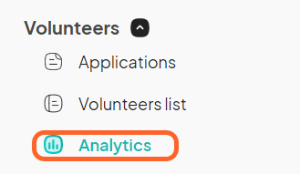 an image showing users where to find the analytics section under the volunteers tab on the left sidebar of the event dashboard
