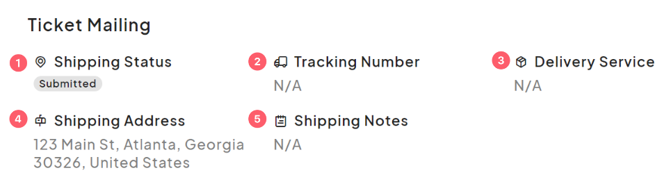 Ticket Mailing section showing shipping information fields: 'Shipping Status' (Submitted), 'Tracking Number' (N/A), 'Delivery Service' (N/A), 'Shipping Address' (Atlanta, GA), and 'Shipping Notes' (N/A).