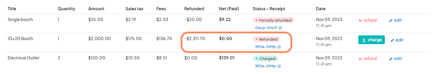 A payment list showing transactions for a single booth, a 10x20 booth, and an electrical outlet. The single booth has a partial refund, the 10x20 booth is fully refunded, and the electrical outlet shows a charged status. The total refund for the 10x20 booth is $2,311.70.
