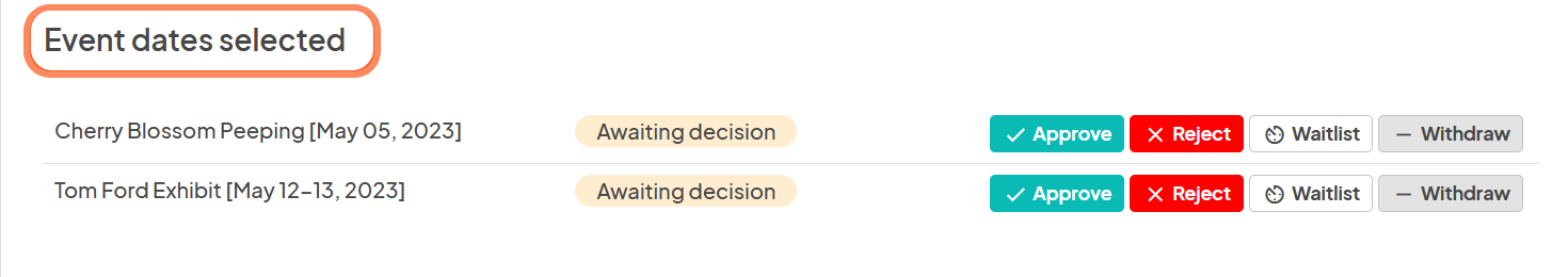 'Event dates selected' section displays two events: Cherry Blossom Peeping (May 05, 2023) and Tom Ford Exhibit (May 12–13, 2023), both with 'Awaiting decision' tags and action buttons to Approve, Reject, Waitlist, or Withdraw.