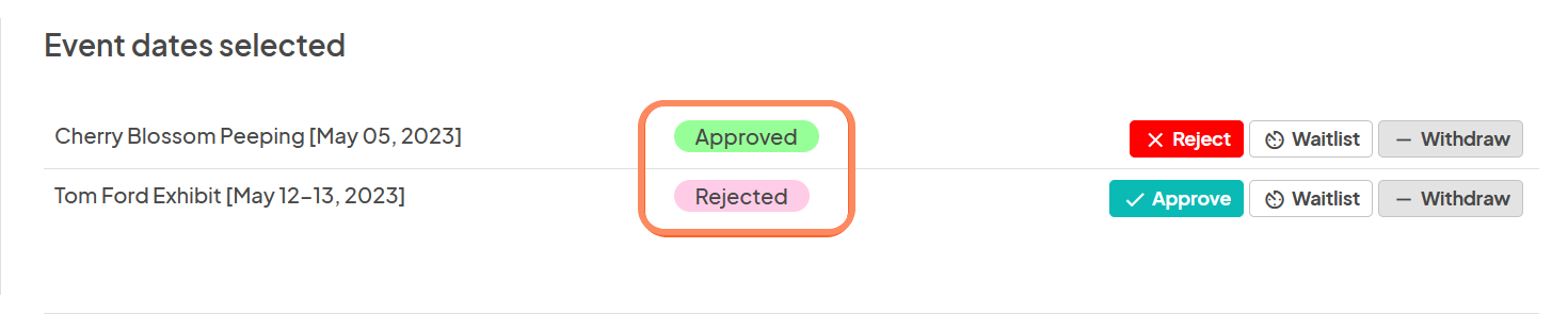 The 'Event dates selected' section displays Cherry Blossom Peeping marked as 'Approved' in green, and Tom Ford Exhibit marked as 'Rejected' in pink, along with the action buttons to approve or reject other events.