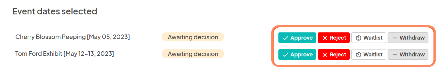 A zoom-in of the action buttons for both Cherry Blossom Peeping and Tom Ford Exhibit events, showing the options 'Approve,' 'Reject,' 'Waitlist,' and 'Withdraw'.