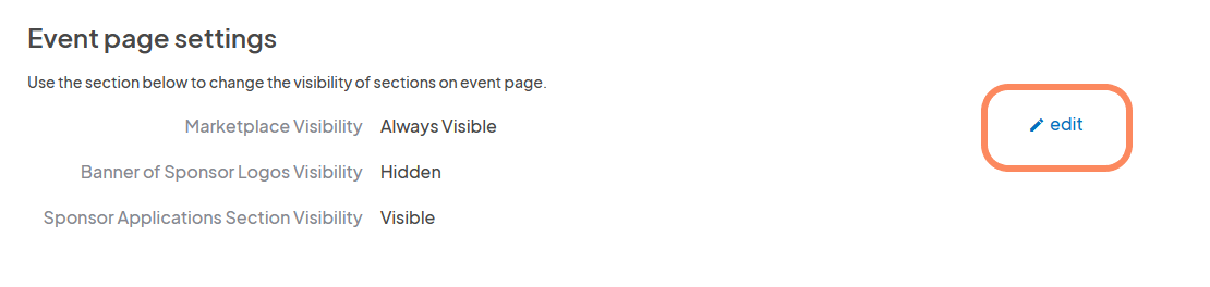 A screenshot of the event page settings menu from Eventeny. The menu has a white background with black text and uses a vertical layout.At the top of the menu is the text 'Event page settings' in a bold font. Below the heading is a section titled 'Use the section below to change the visibility of sections on event page.'Following this text are three sections with their corresponding visibility options. The first section is labeled 'Marketplace Visibility.' The option next to it reads 'Always Visible' The second section is labeled 'Banner of Sponsor Logos Visibility.' The option next to it reads 'Hidden' with a checkbox beside it, indicating it is currently selected.The third section is labeled 'Sponsor Applications Section Visibility'. The option next to it reads 'Visible' with a checkbox beside it, indicating it is currently selected. There is an orange circle around the word 'edit', indicating to click this button.