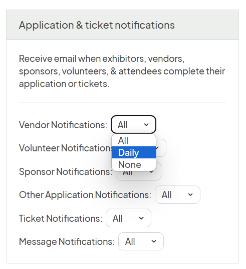 The image shows a settings panel titled Application & ticket notifications, which allows users to customize how they receive email notifications related to event management. It includes options for various groups such as vendors, volunteers, sponsors, other applications, tickets, and messages. Each category has a dropdown menu to select the frequency of notifications, with options like All, Daily, or None. The Volunteer Notifications dropdown is open, showing the Daily option highlighted, indicating a selection being made or viewed. The interface is neatly organized and clearly labeled for easy navigation.