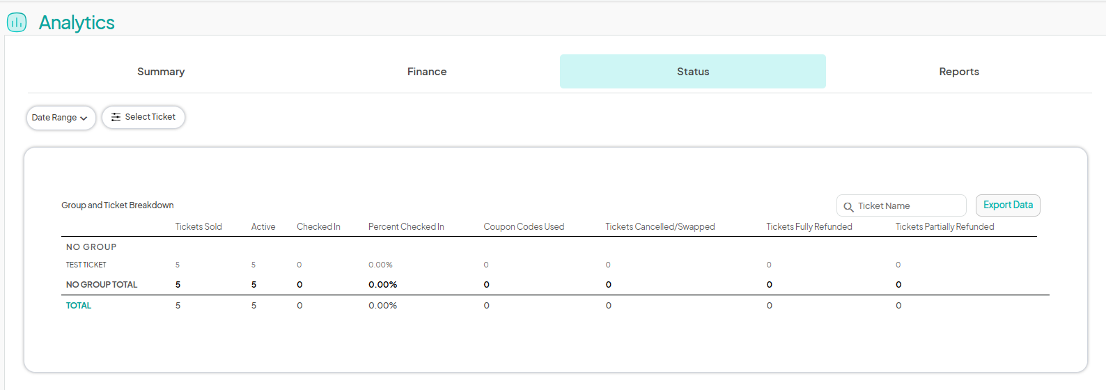 an image showing users the status section of the ticket analytics page.