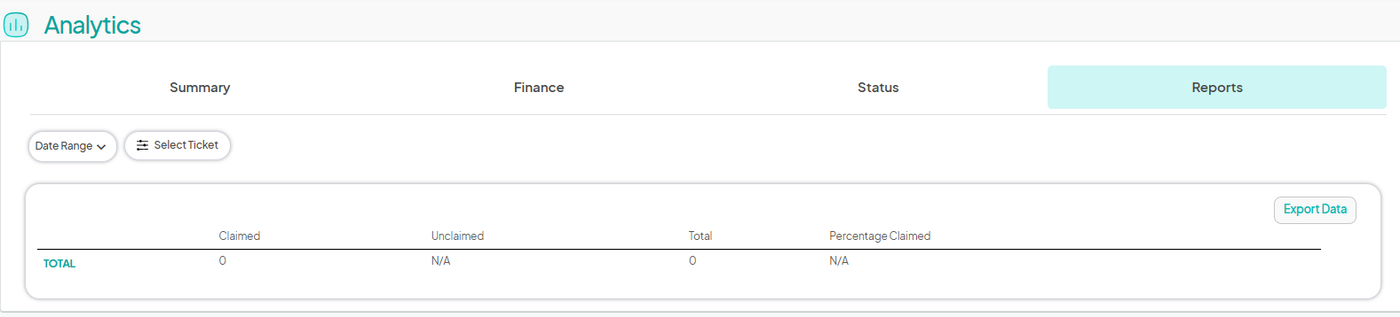 an image showing users the 'Discounts Breakdown' graph.