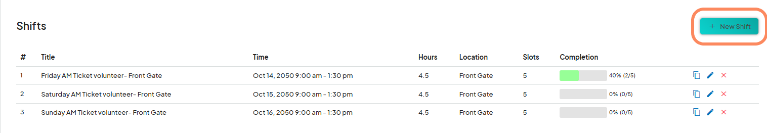 Shifts section listing multiple volunteer shifts with details such as title, time, hours, and completion status, and the + New Shift button highlighted.