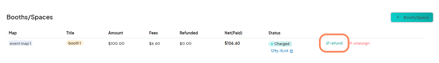 A 'Booths/Spaces' table with a specific focus on the 'refund' option, highlighted in the row for 'booth1,' which shows an amount of $100.00, fees of $6.60, and no refund processed yet. The net amount paid is $106.60, and the status is 'Charged'.
