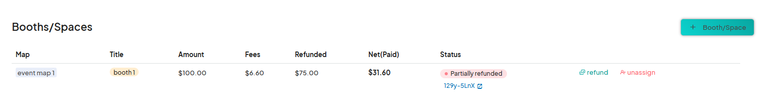 A table titled 'Booths/Spaces' showing a booth labeled 'booth1' on 'event map 1' with an amount of $100.00, a fee of $6.60, and a refunded amount of $75.00, resulting in a net payment of $31.60. The status shows 'Partially refunded' with options to refund or unassign the booth.
