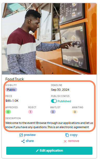 A card displaying details of a 'Food Truck' application, including its visibility, deadline, price range, publish status, approval/rejection/waitlist numbers, and description.