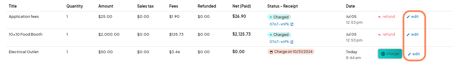 The same payment table as Image 1, but with the 'edit' buttons next to each line item highlighted in orange.