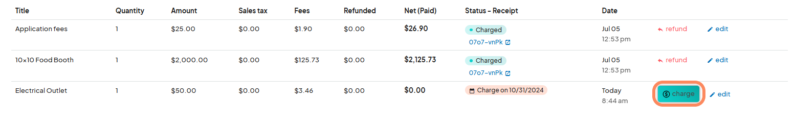 A payment table showing three line items: 'Application fees' ($25), '10x10 Food Booth' ($2,000), and 'Electrical Outlet' ($50), with columns for quantity, amount, sales tax, fees, refunded, net paid, status/receipt, and date. The 