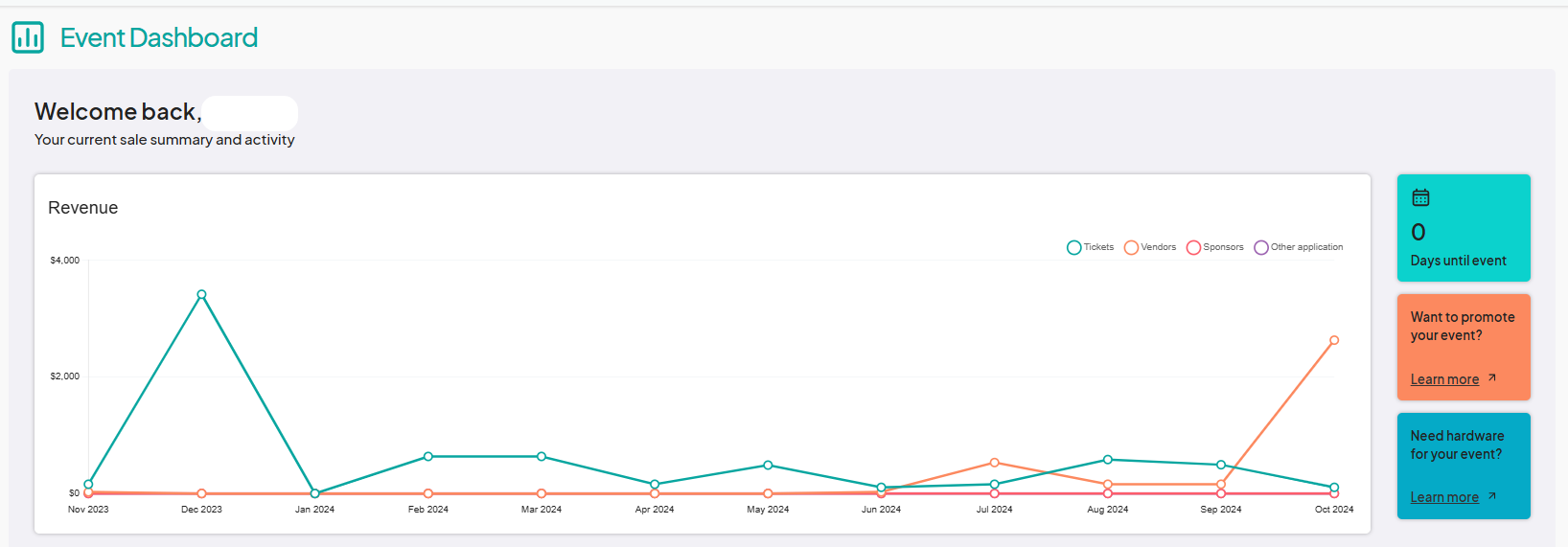 A sales and activity dashboard displays a line graph of event revenue over time, with different data points for tickets, vendors, sponsors, and other applications. The right sidebar shows quick links for promoting and managing event needs.