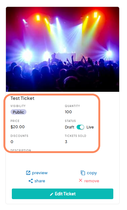 The 'Test Ticket' display card highlights key details like price, quantity, visibility, status, and tickets sold.