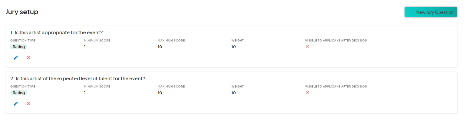 Screenshot of the 'Jury setup' section listing two questions for evaluation: '1. Is this artist appropriate for the event?' and '2. Is this artist of the expected level of talent for the event?' Both questions have rating scales from 1 to 10 and include options to edit or delete.